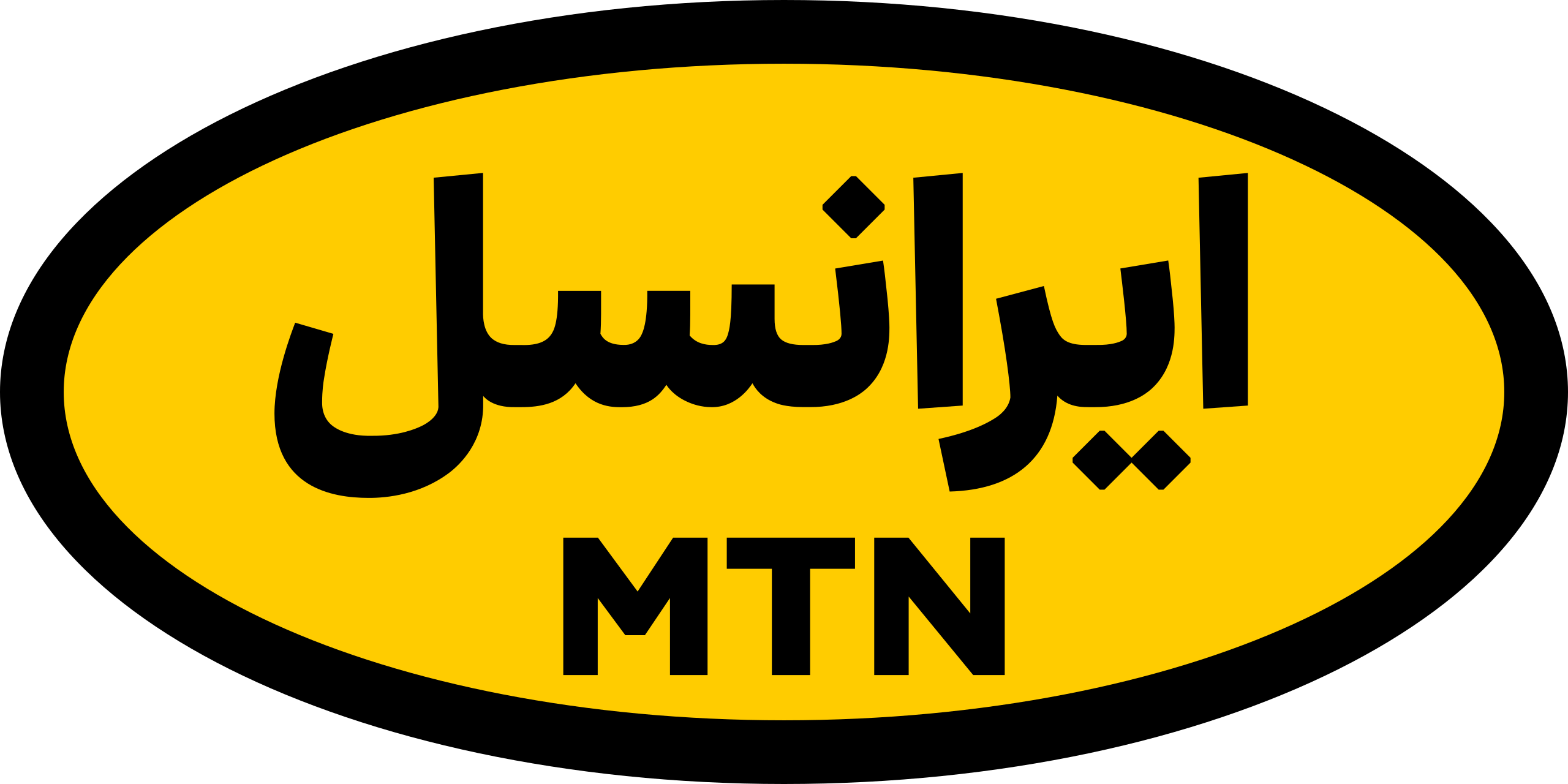 ایرانسل